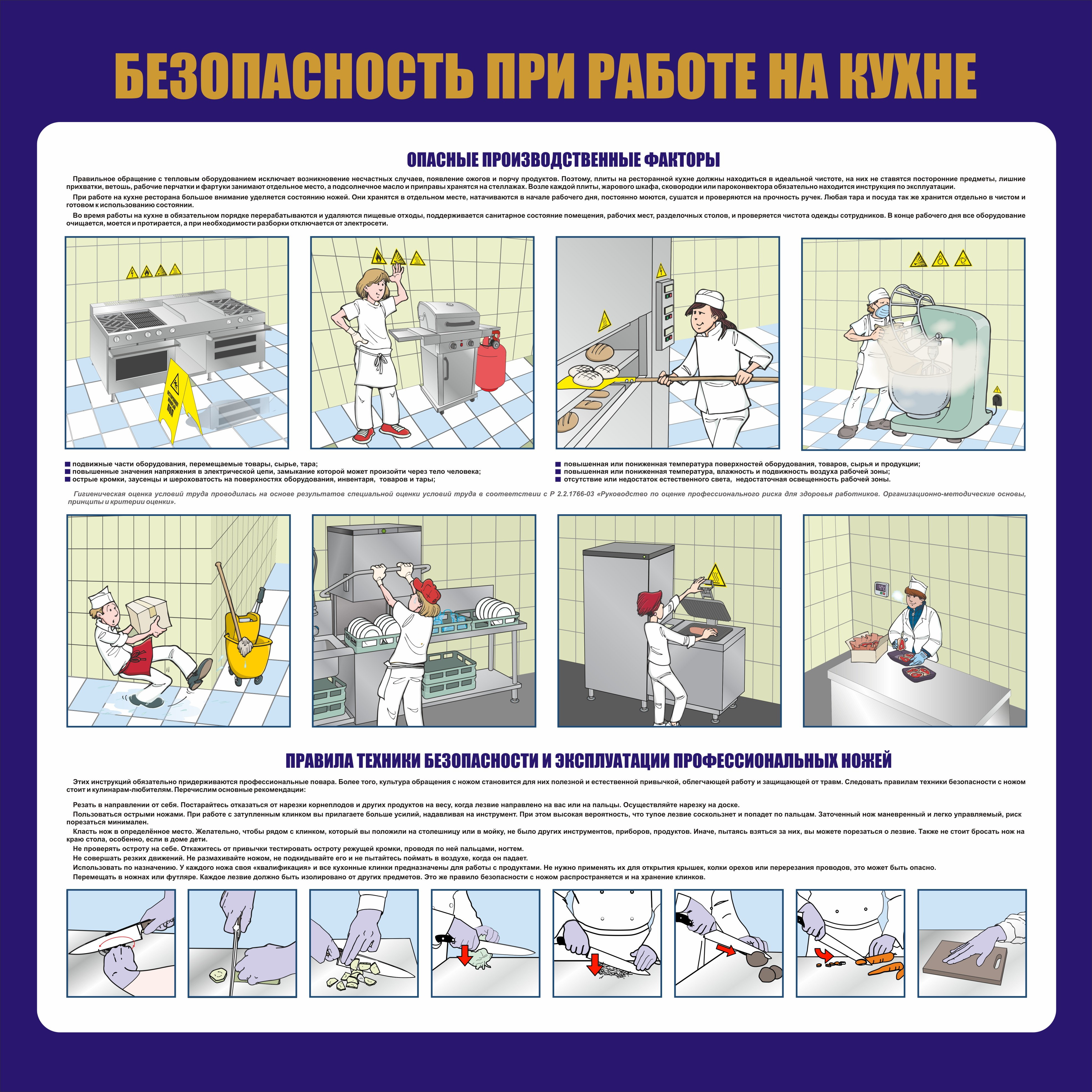 С154 Общепит. Безопасность при работе на кухне (1000х1000 мм) цена 3180.00  руб. в Нефтеюганске купить - . Магазин Znakstend.ru